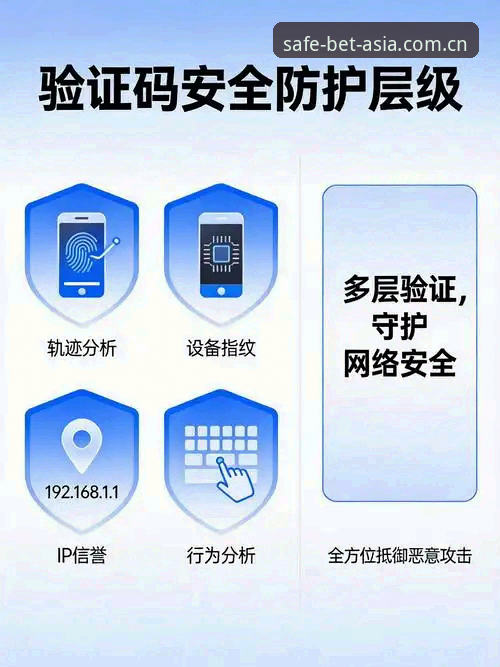 bet亚洲官网安全登录完整指南：2025最新入口与使用技巧