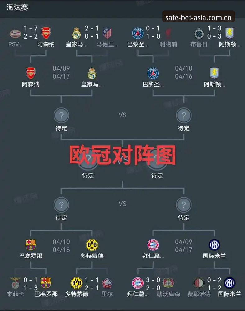 欧联杯决赛深度解析：埃梅里率维拉3-0夺冠，五项纪录刷新足坛格局